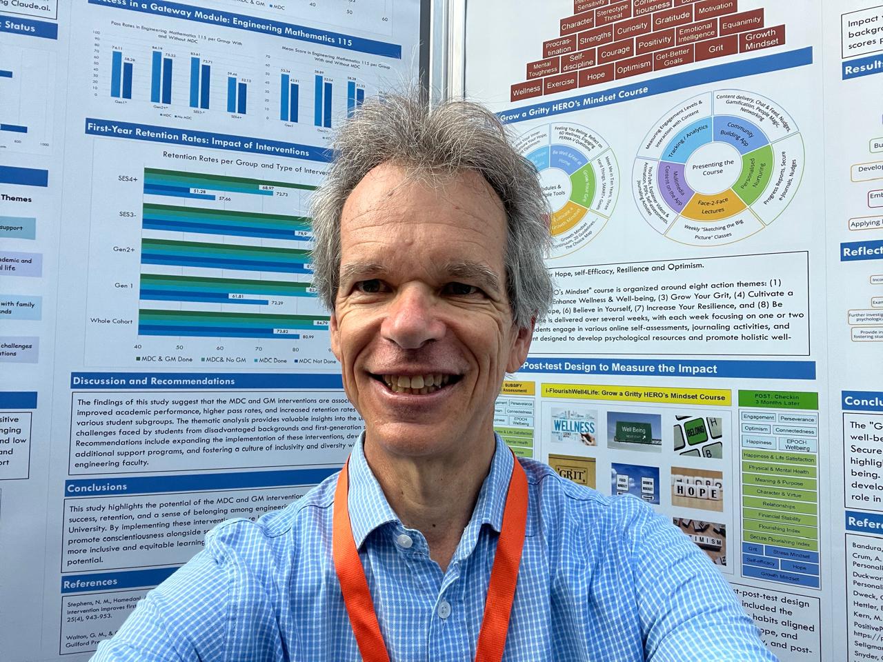 Dr. Alten du Plessis